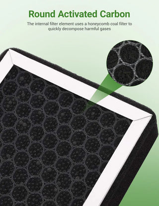 Actiefkoolstof-interieurfilters voor Tesla Model 3/Y, 2 st.