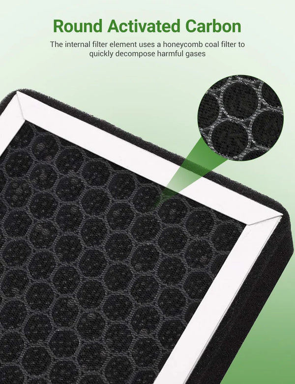 Actiefkoolstof-interieurfilters voor Tesla Model 3/Y, 2 st.