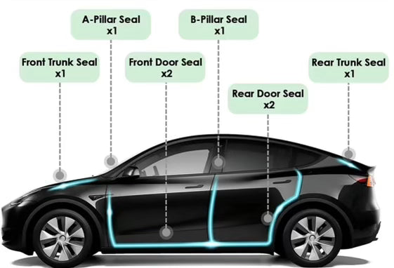 Tesla Model 3 dørpakninger